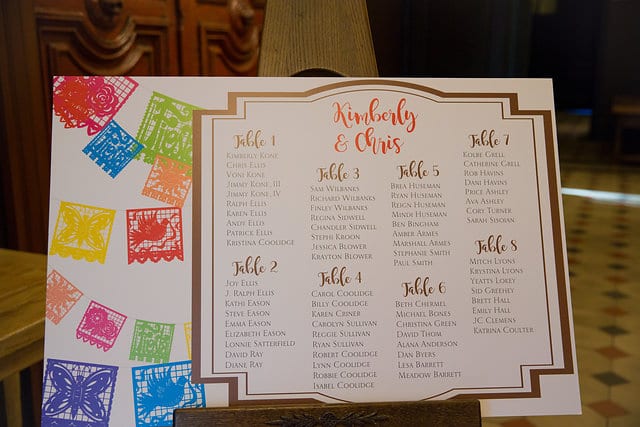 Kimberly wedding rehearsal event card guest seating chart